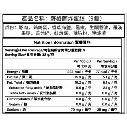 毛餃餃 蘇格蘭炸蛋